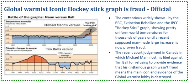 hockey-stick-fraud-box-1.png